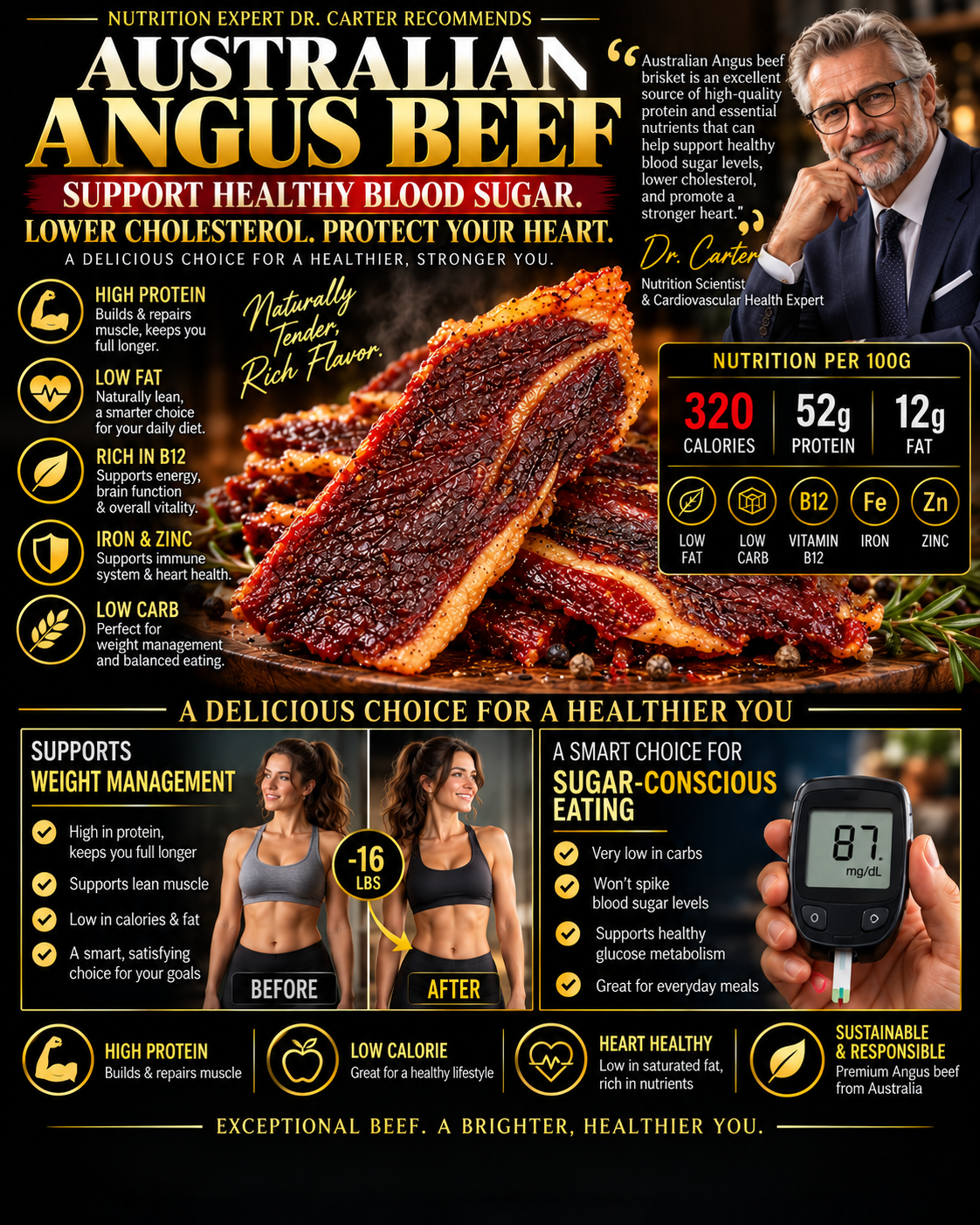 100% Australian Grass-Fed Angus Beef Brisket Snack | Thick-Cut, Juicy & Tender | Rich Beef Flavor | High-Protein Snack-Liam