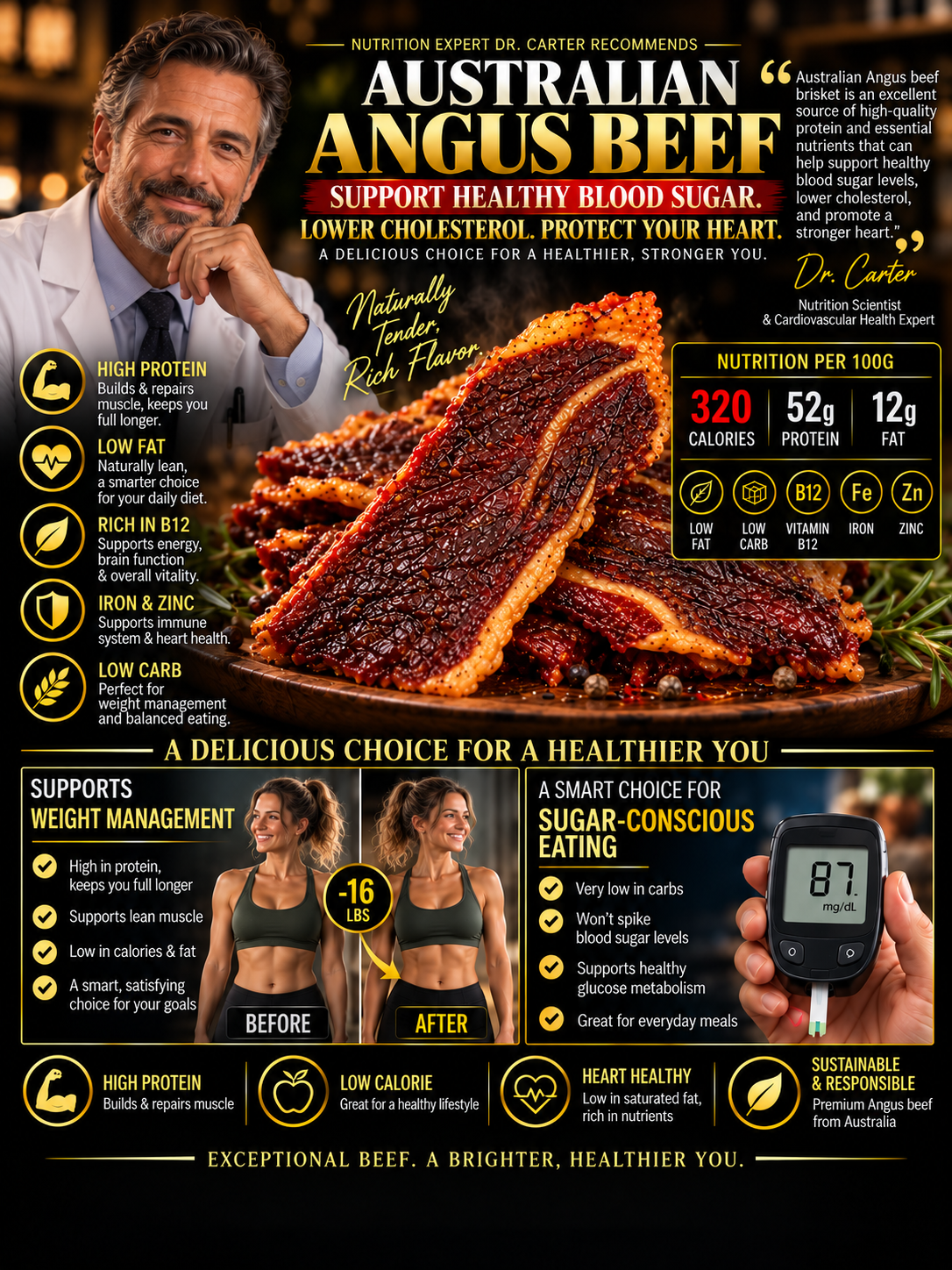 100% Australian Grass-Fed Angus Beef Brisket Snack | Thick-Cut, Juicy & Tender | Rich Beef Flavor | High-Protein Snack-Liam