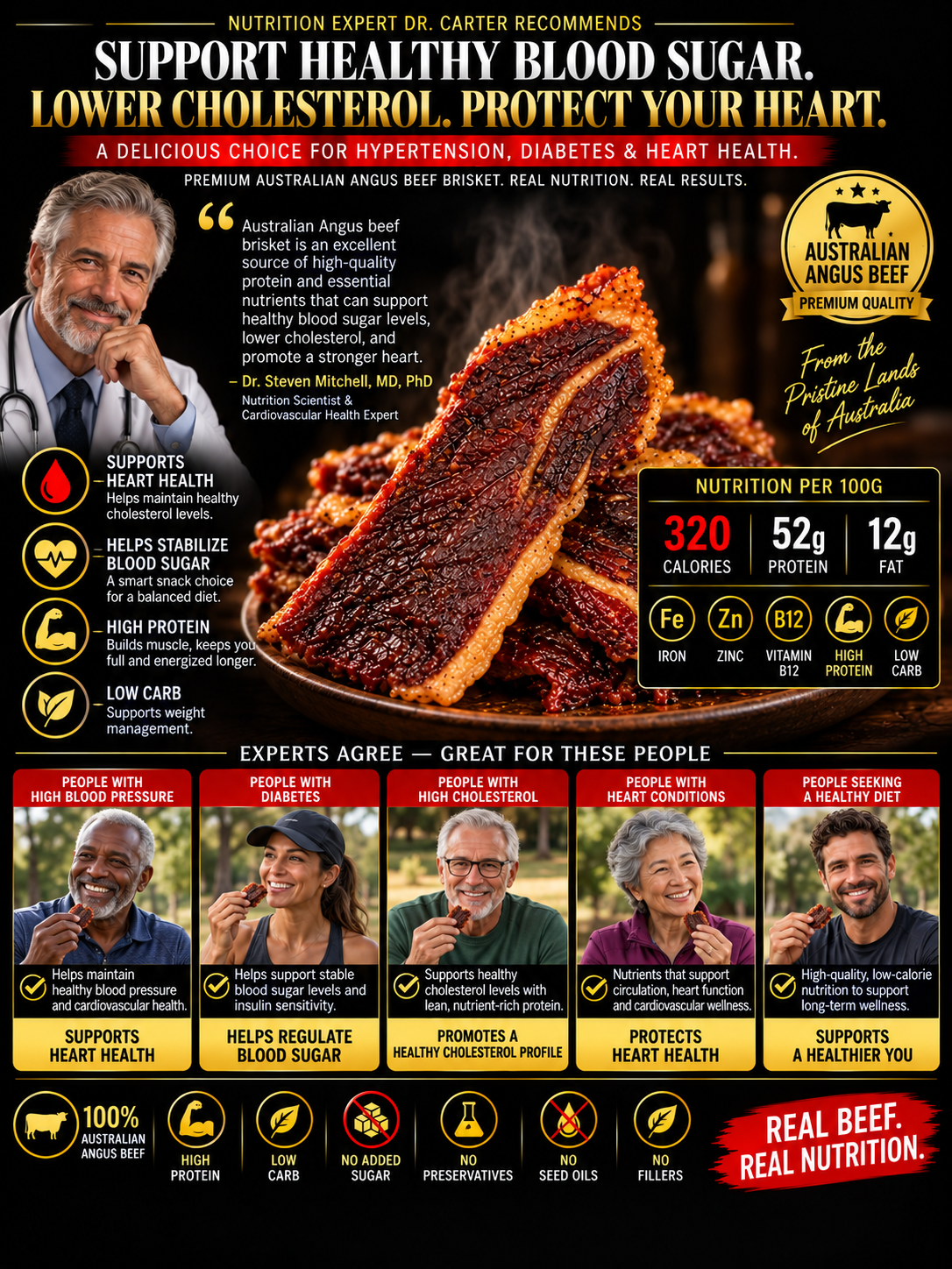 100% Australian Grass-Fed Angus Beef Brisket Snack | Thick-Cut, Juicy & Tender | Rich Beef Flavor | High-Protein Snack-Liam