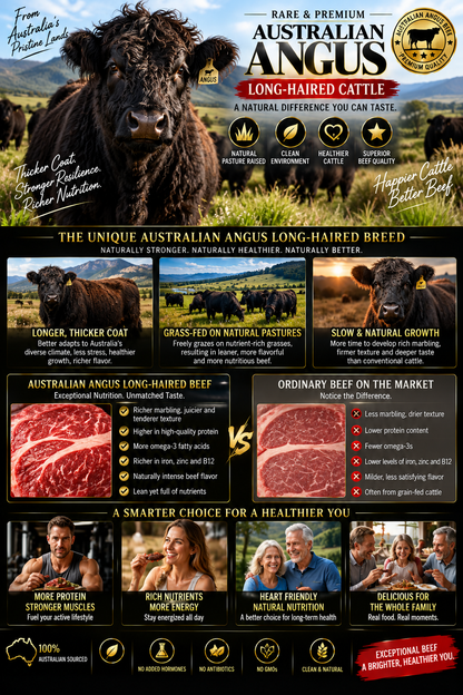 100% Australian Grass-Fed Angus Beef Brisket Snack | Thick-Cut, Juicy & Tender | Rich Beef Flavor | High-Protein Snack-Liam